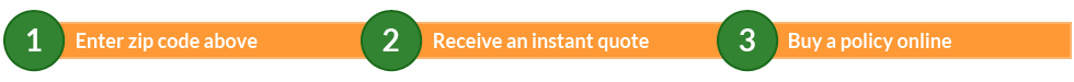 Steps as easy as 1, 2, 3